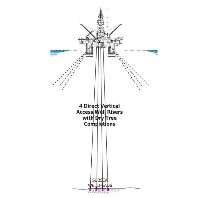 ABS has granted Approval in Principle (AIP) to Frontier Deepwater Appraisal Solutions LLC for an ultra-deepwater Appraisal Production System (APS).